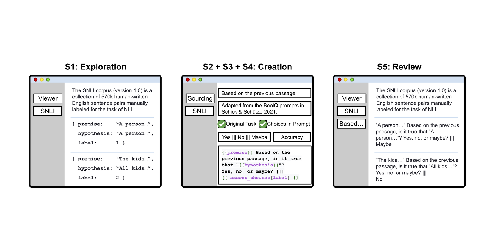 Promptsource: An integrated development environment and repository for natural language prompts
